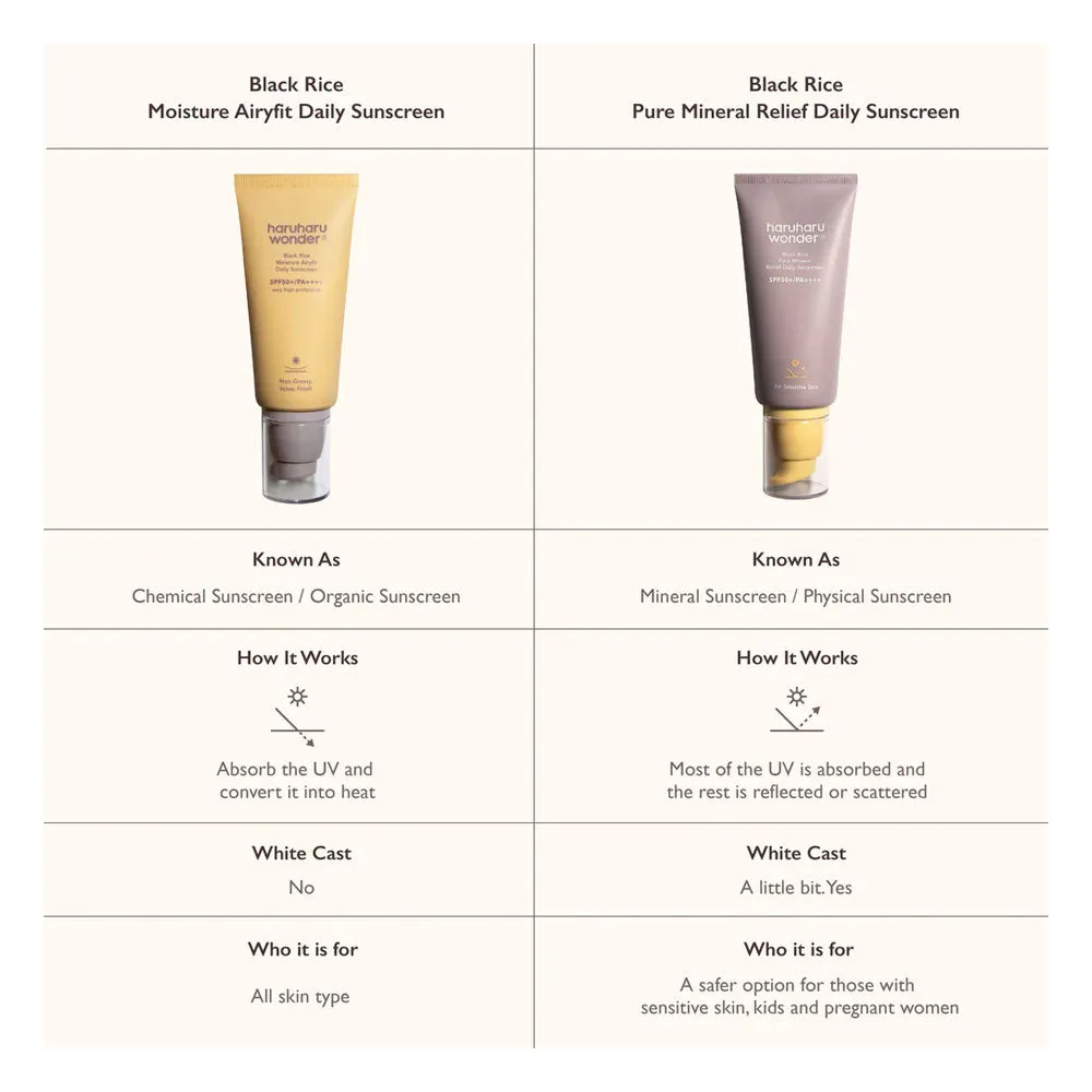 Black Rice Pure Mineral Relief Daily Sunscreen SPF 50  PA     