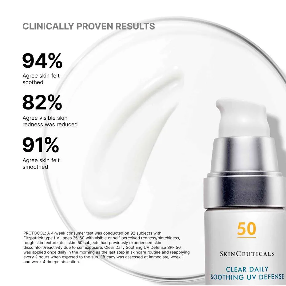 Clear Daily Soothing UV Defense SPF 50 Sunscreen