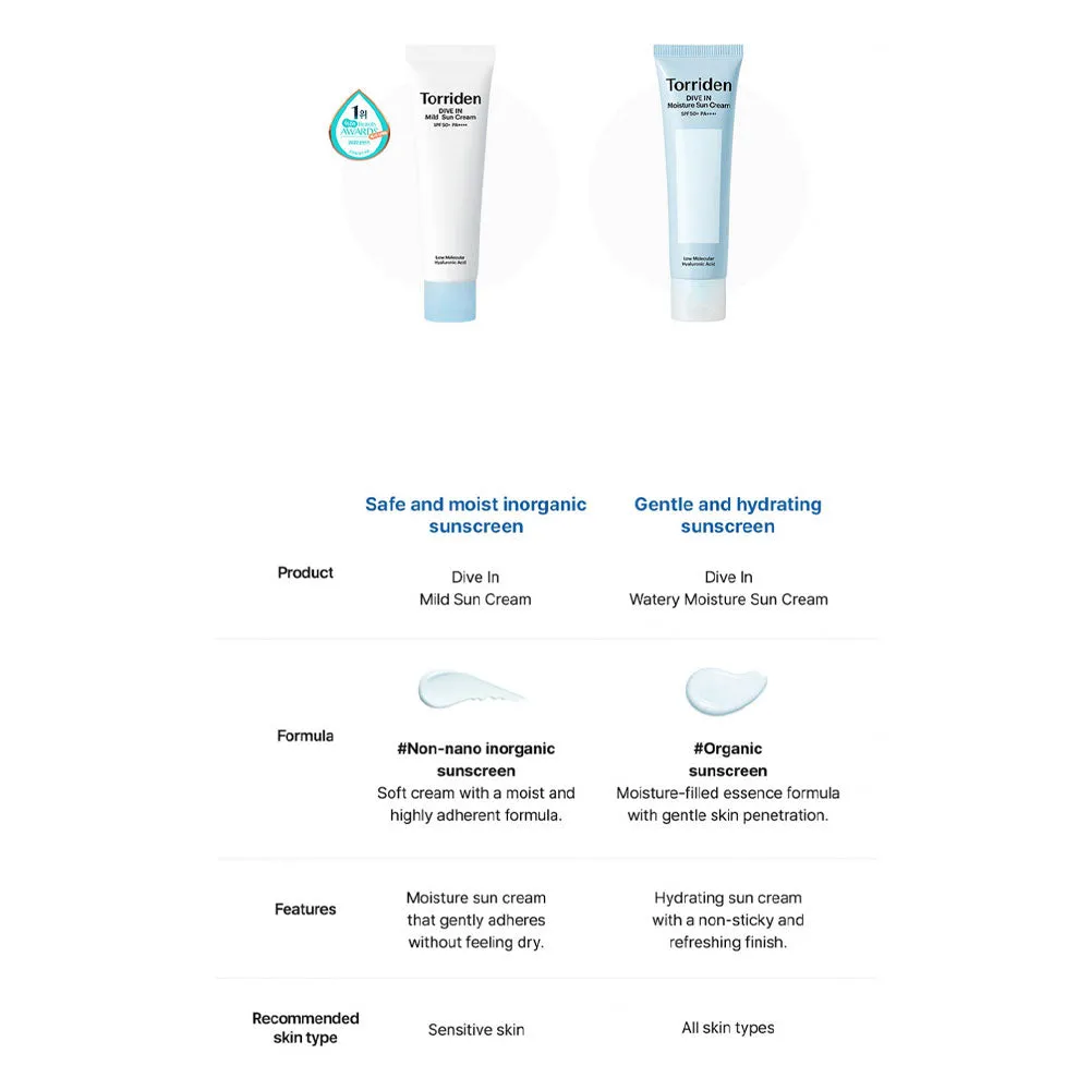 Dive-In Moisture Sun Cream SPF50  PA    